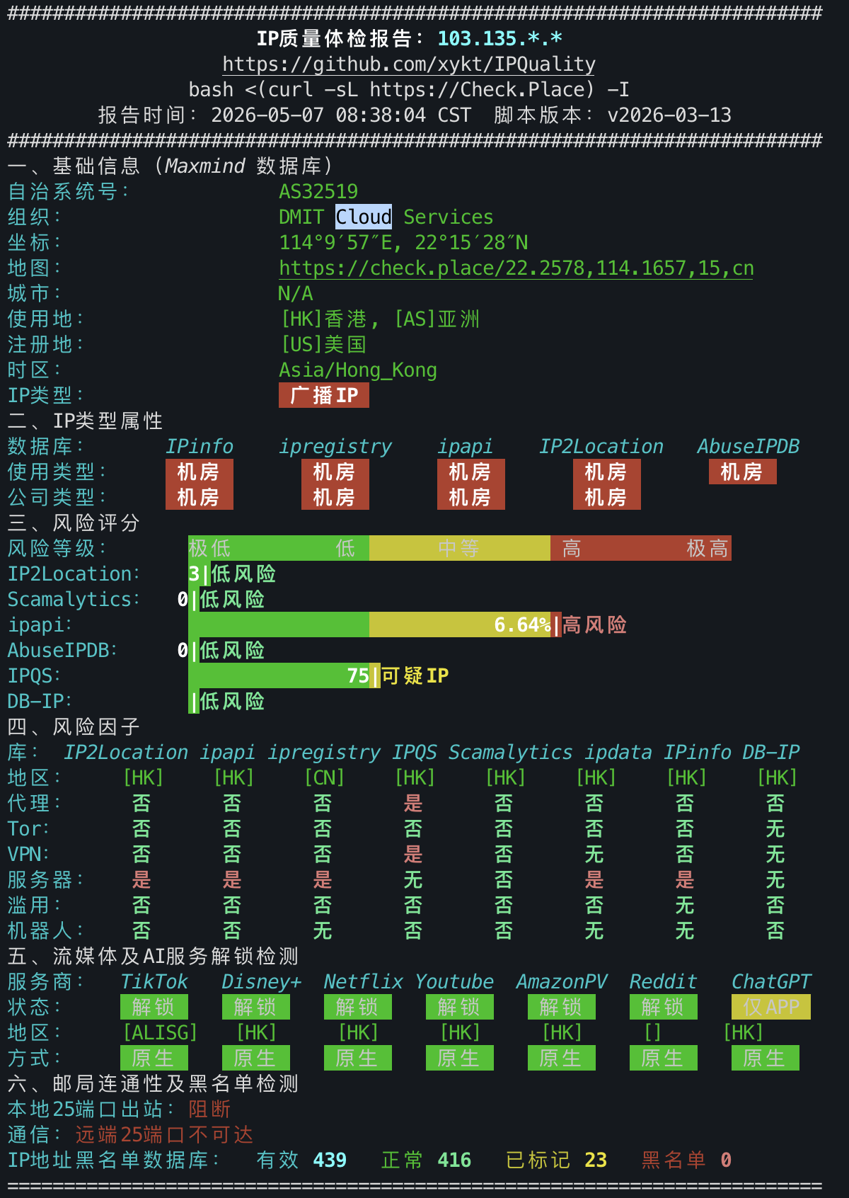 IPv4 解锁情况