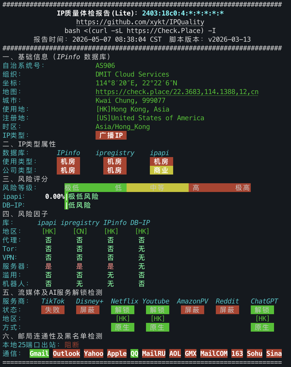 IPv6 解锁情况