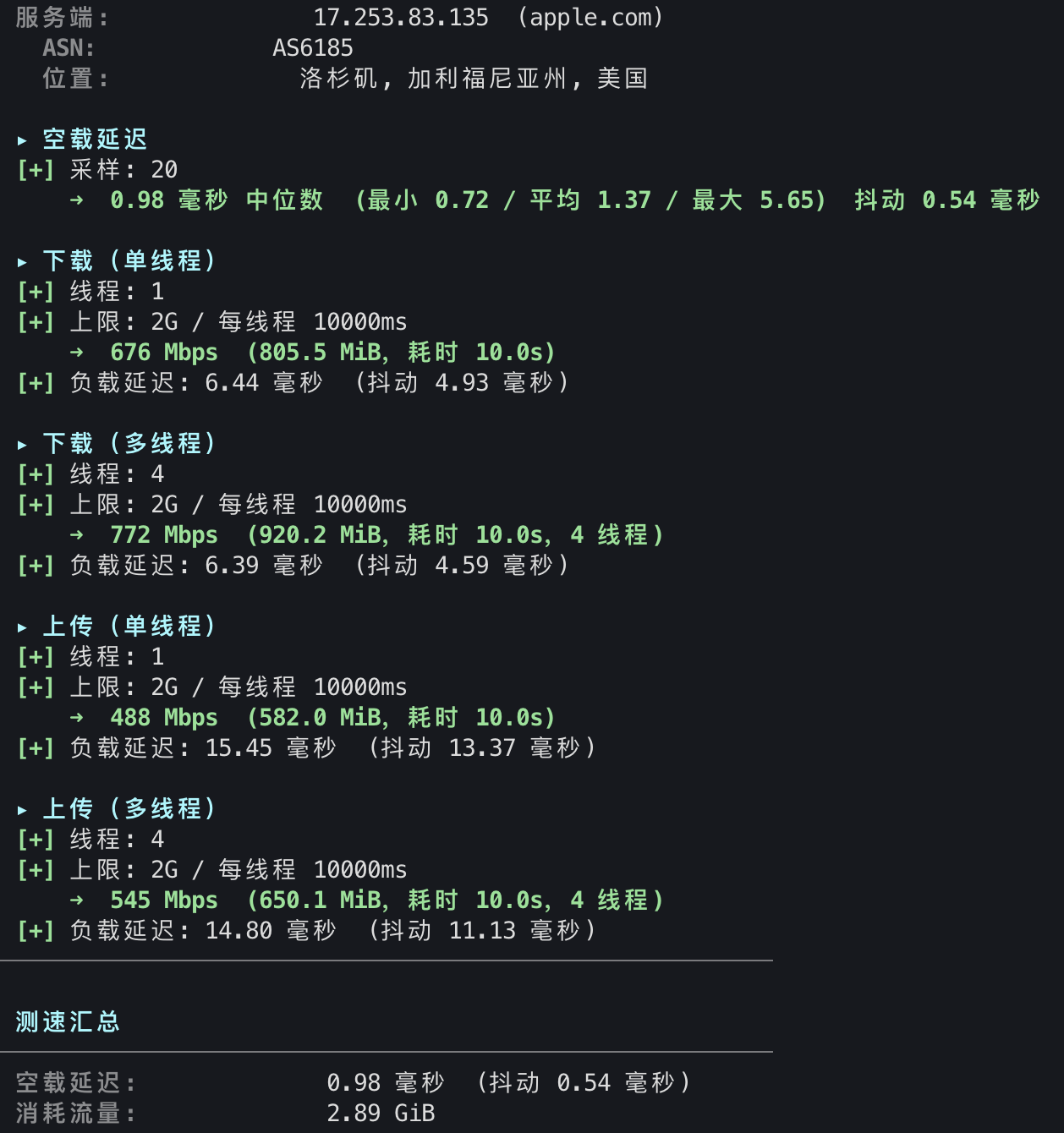 Apple CDN 测速