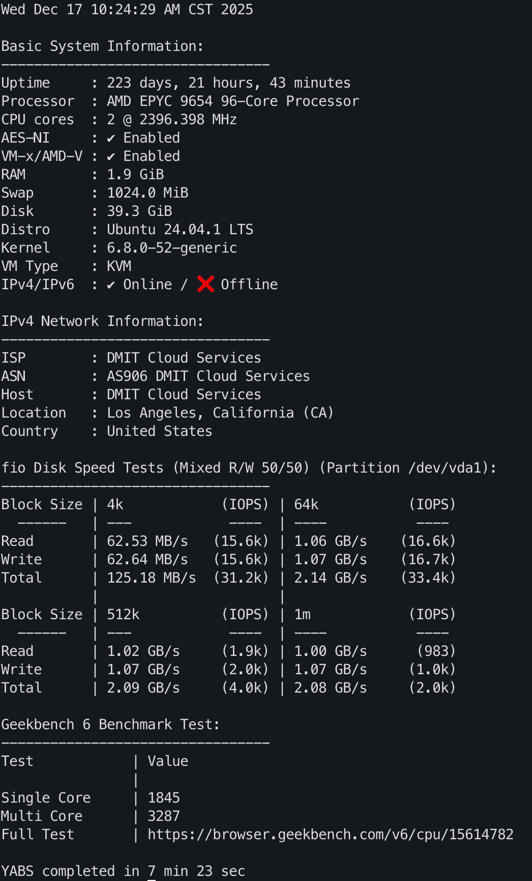 综合性能跑分·AN4