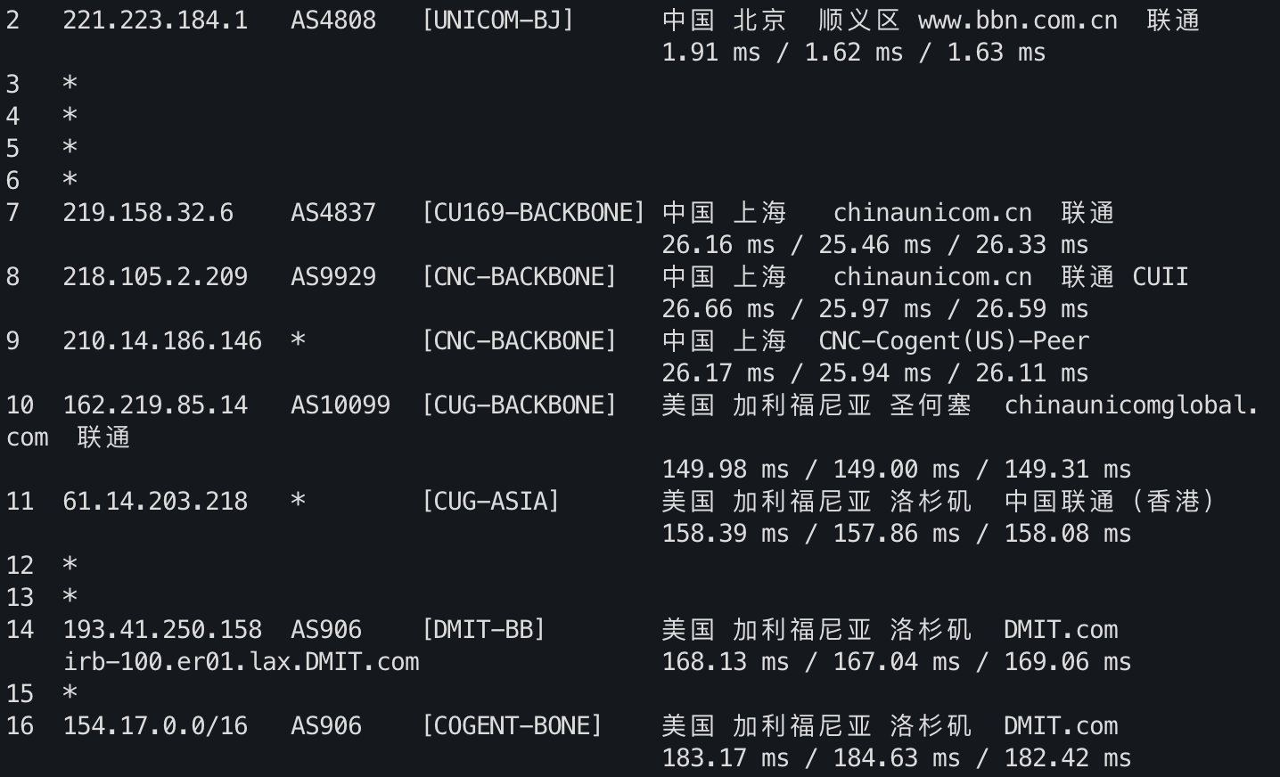 IPv4 去程路由 2