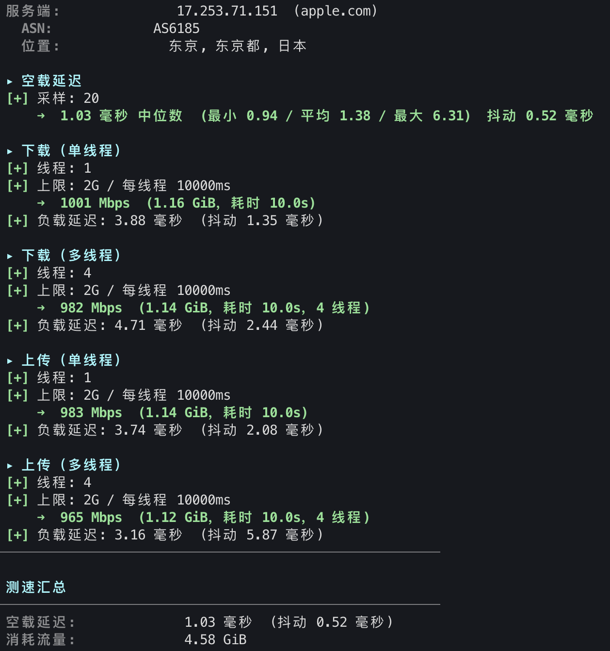 Apple CDN 测速