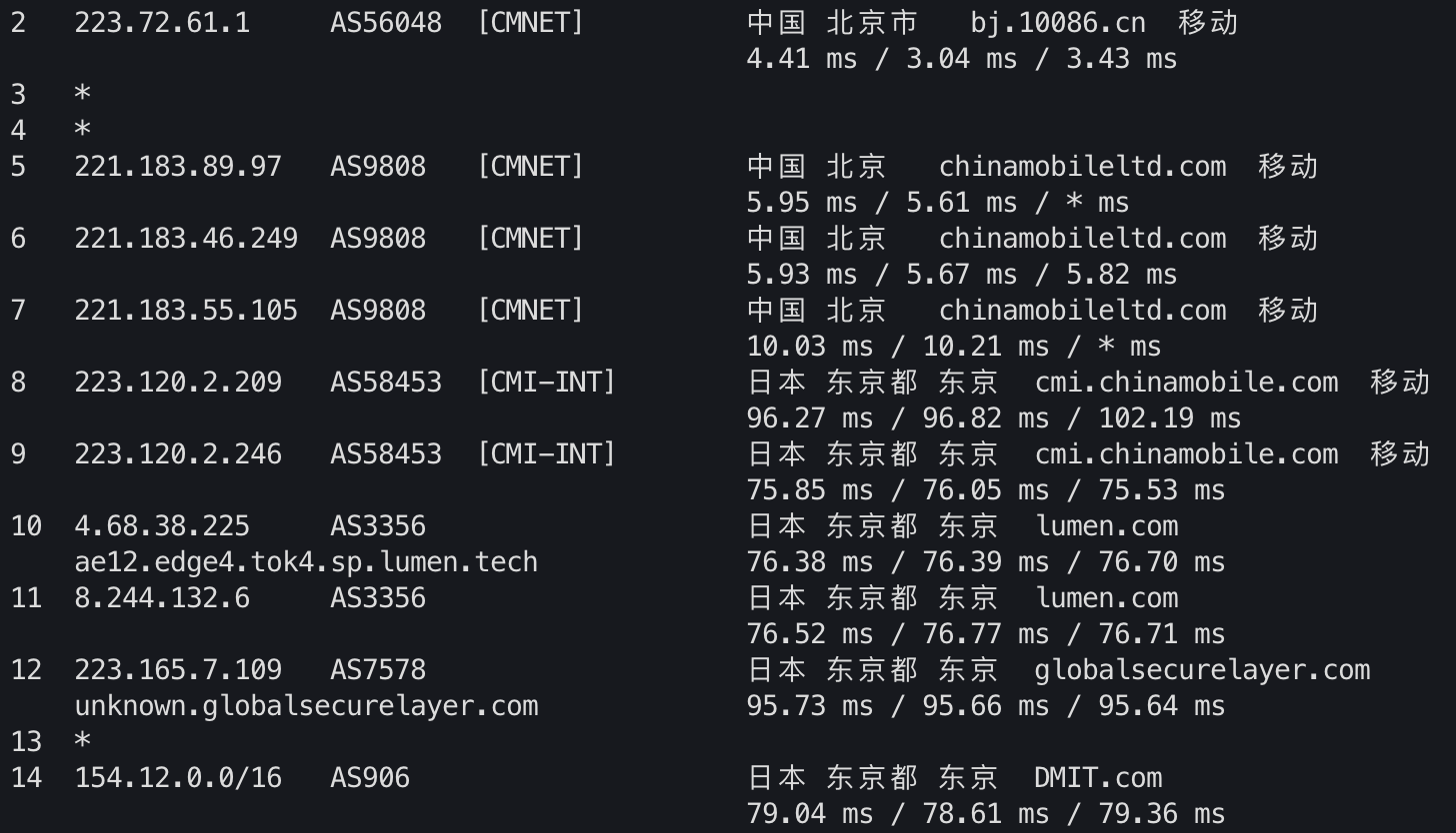 IPv4 去程路由 1