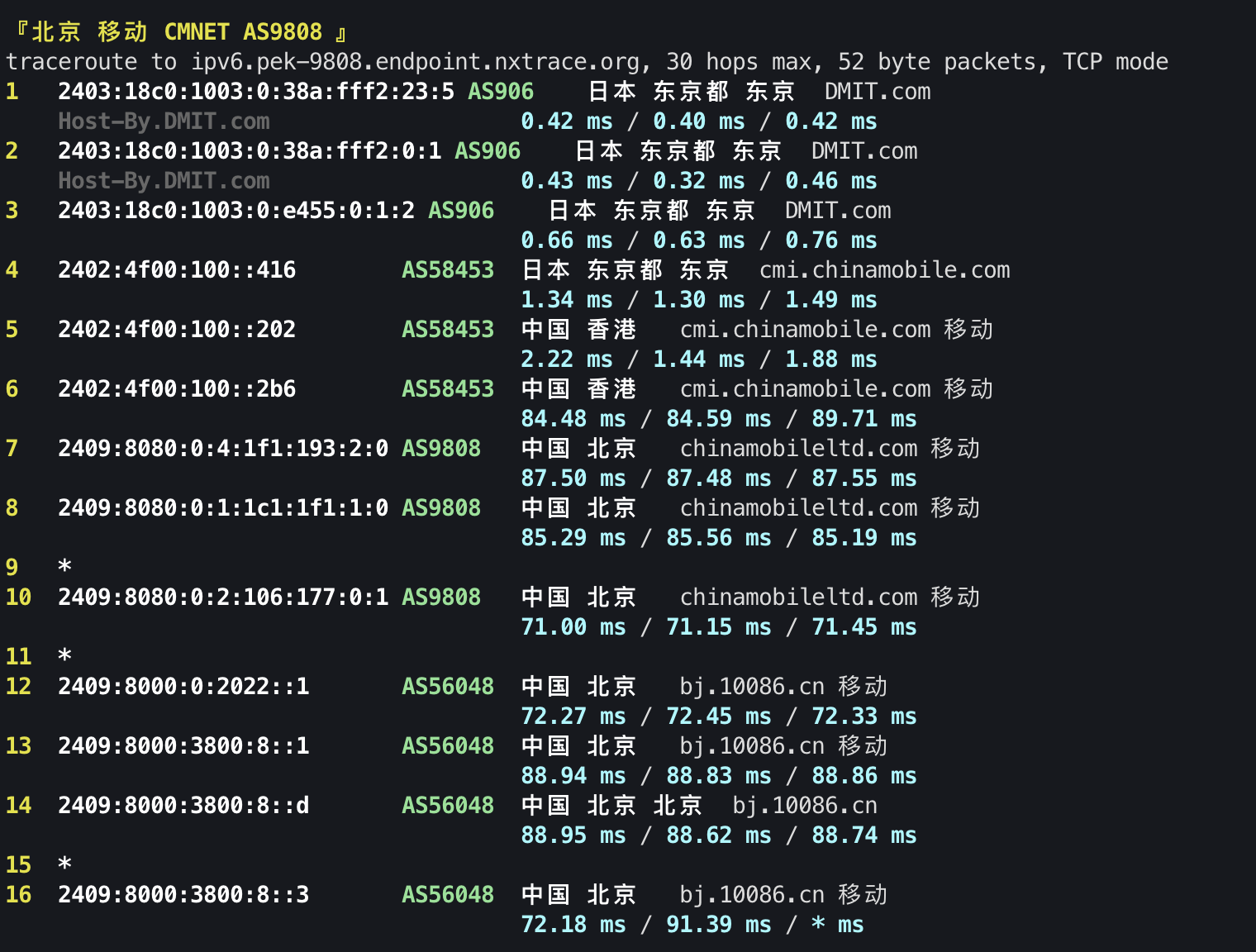 IPv6 回程 TCP 1