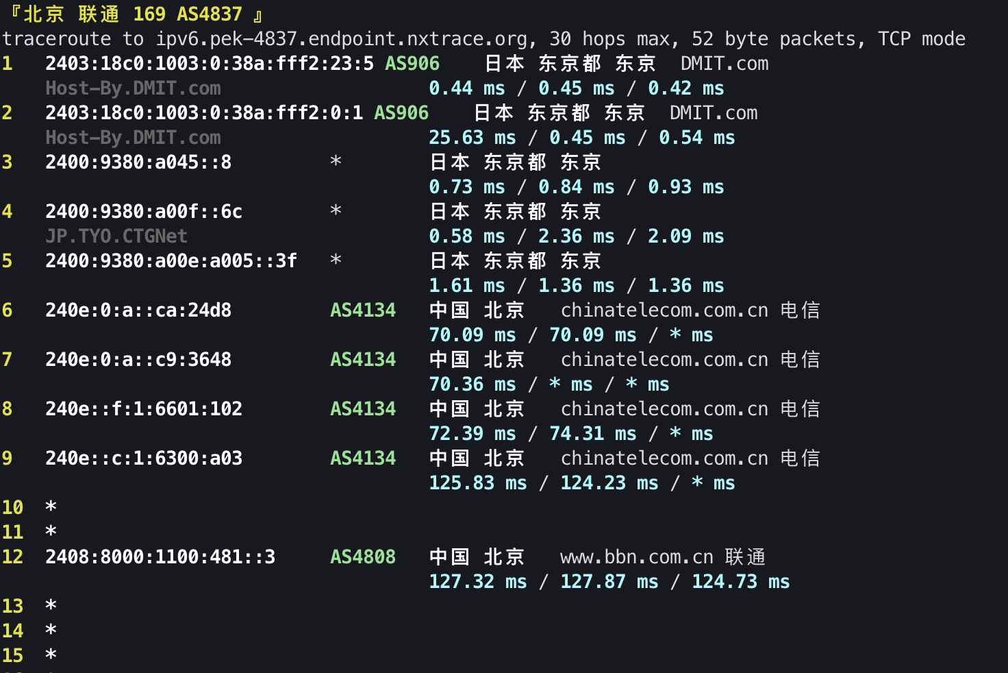 IPv6 回程 TCP 2