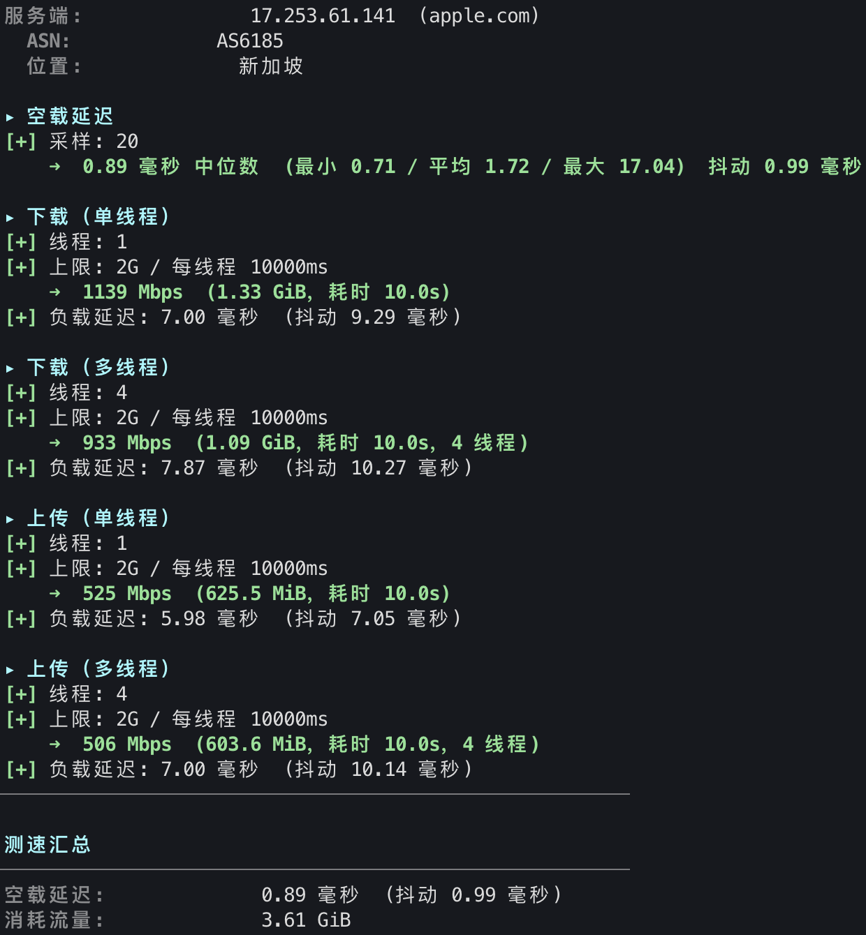 Apple CDN 测速