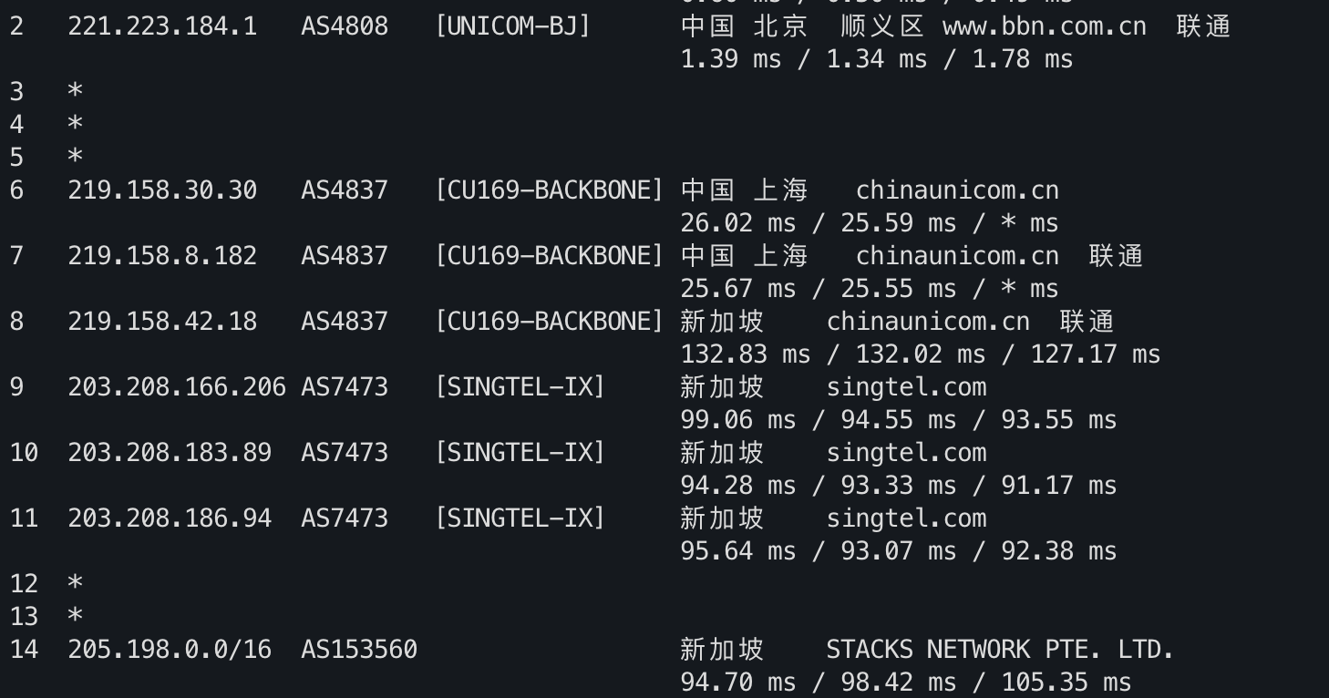 IPv4 去程路由 2