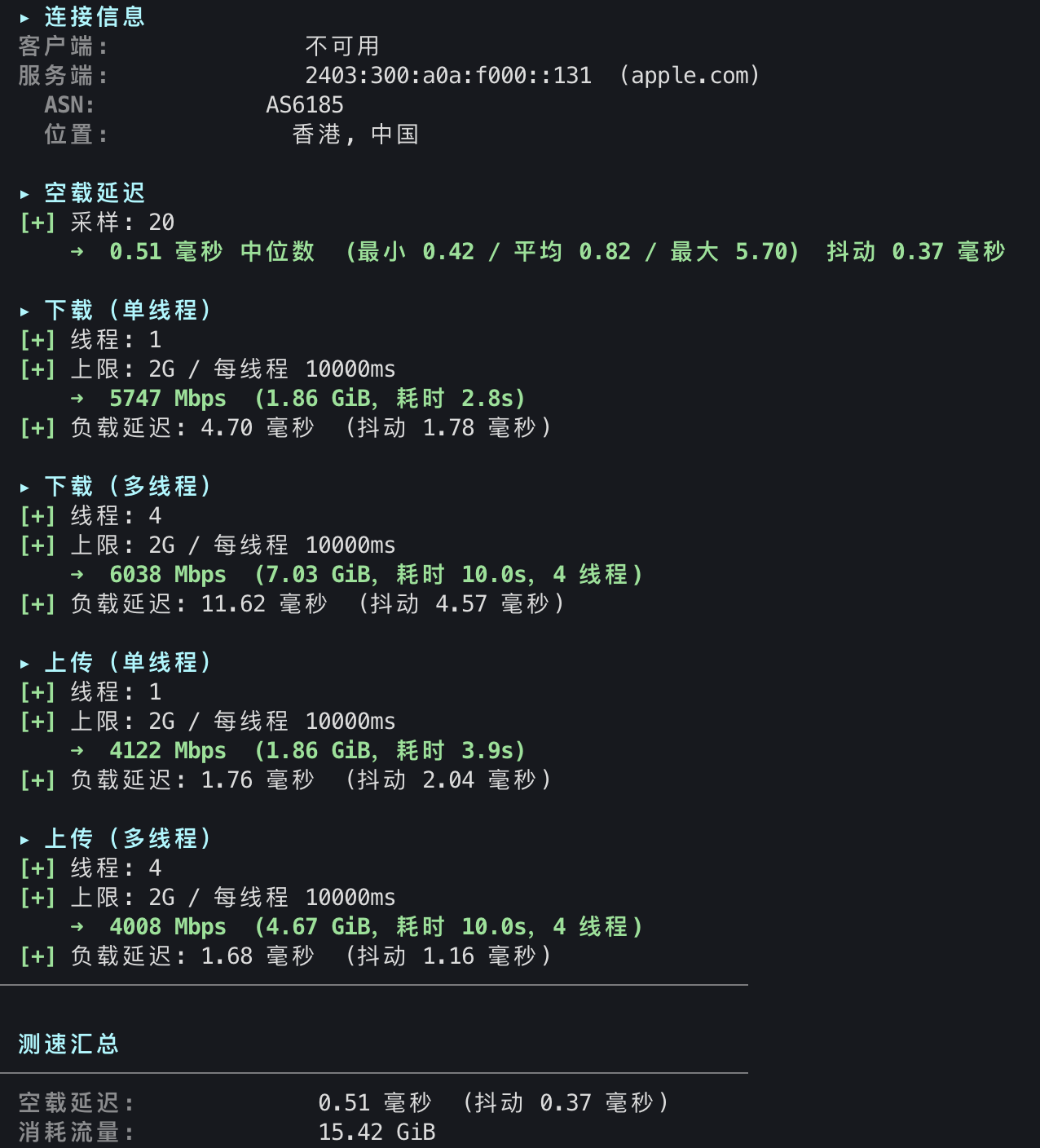 Apple CDN 测速