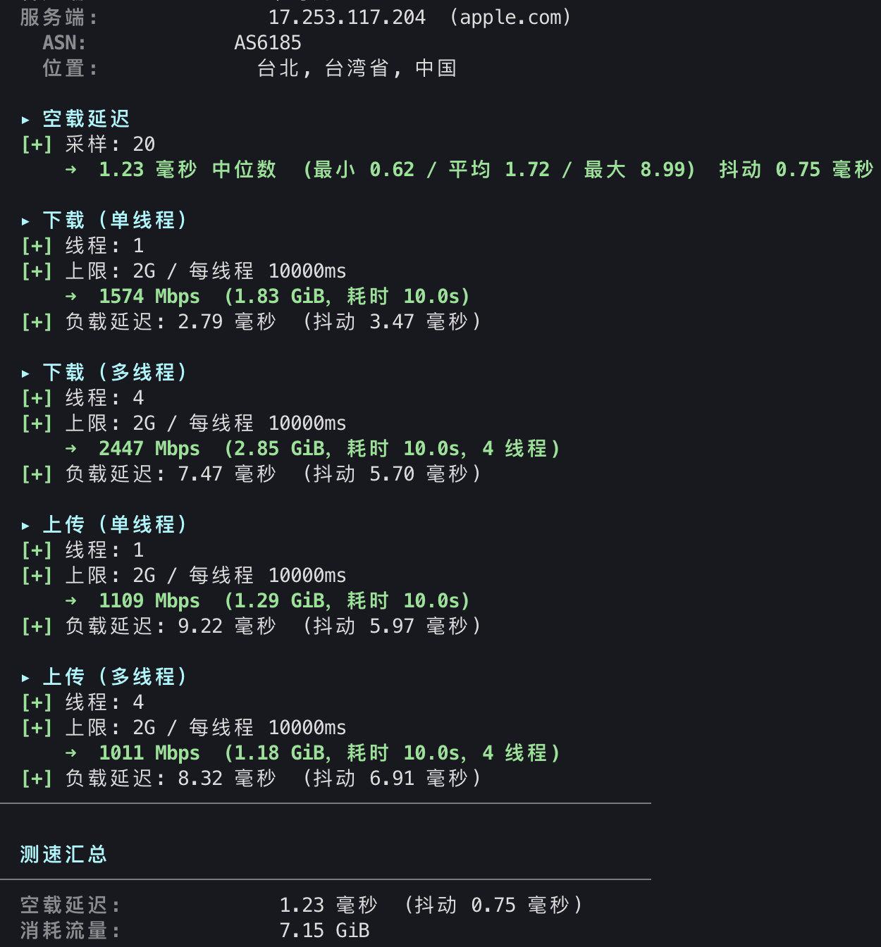 Apple CDN 测速