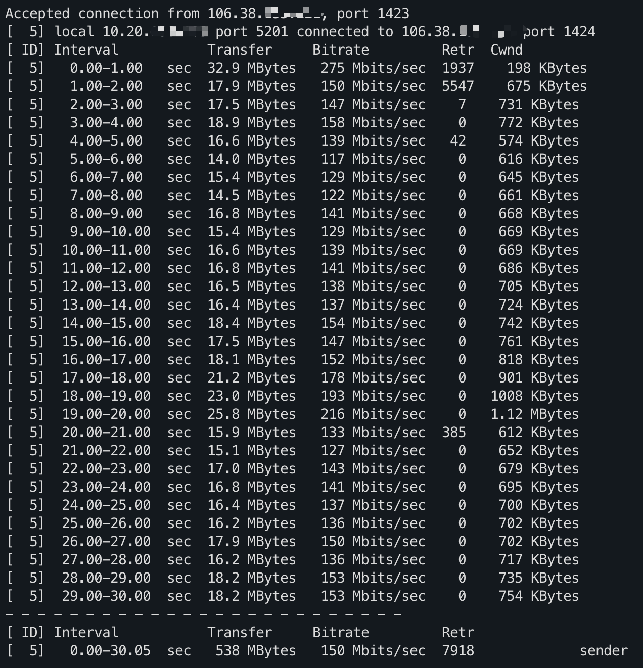 北京电信晚高峰