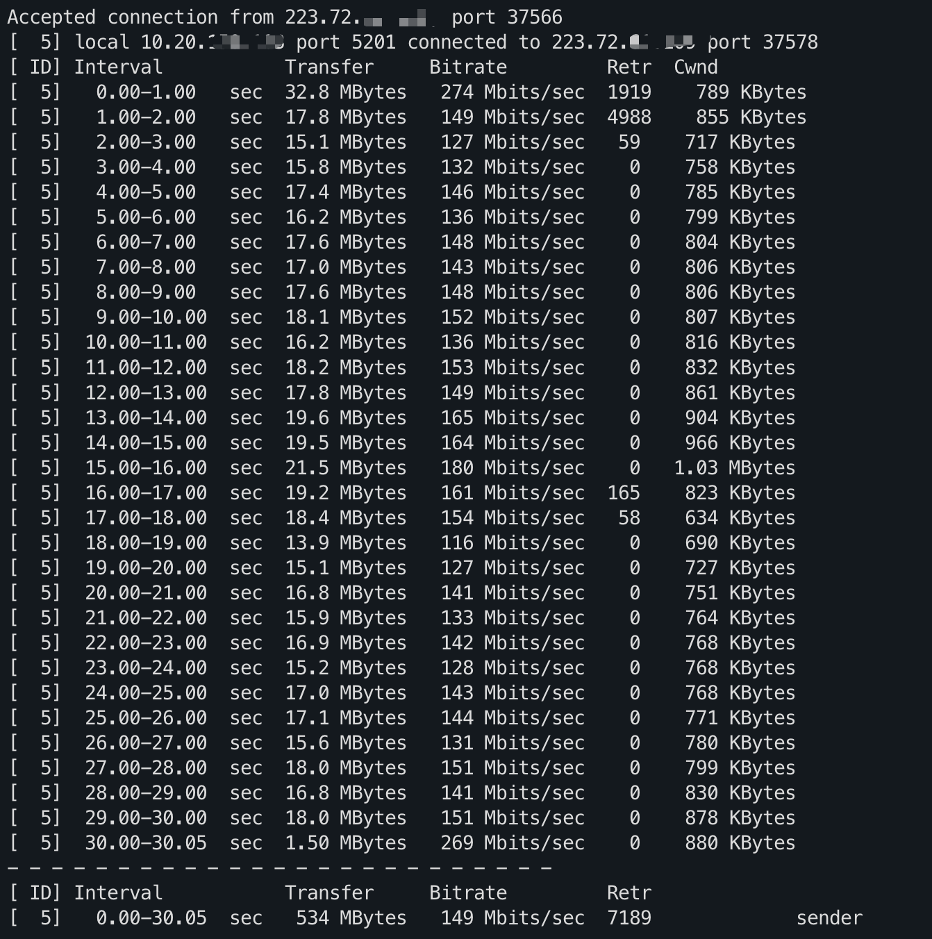 北京移动晚高峰