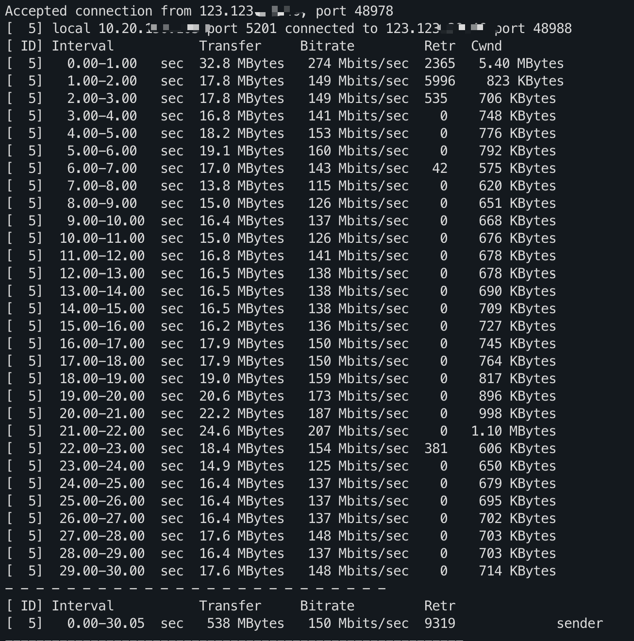 北京联通晚高峰