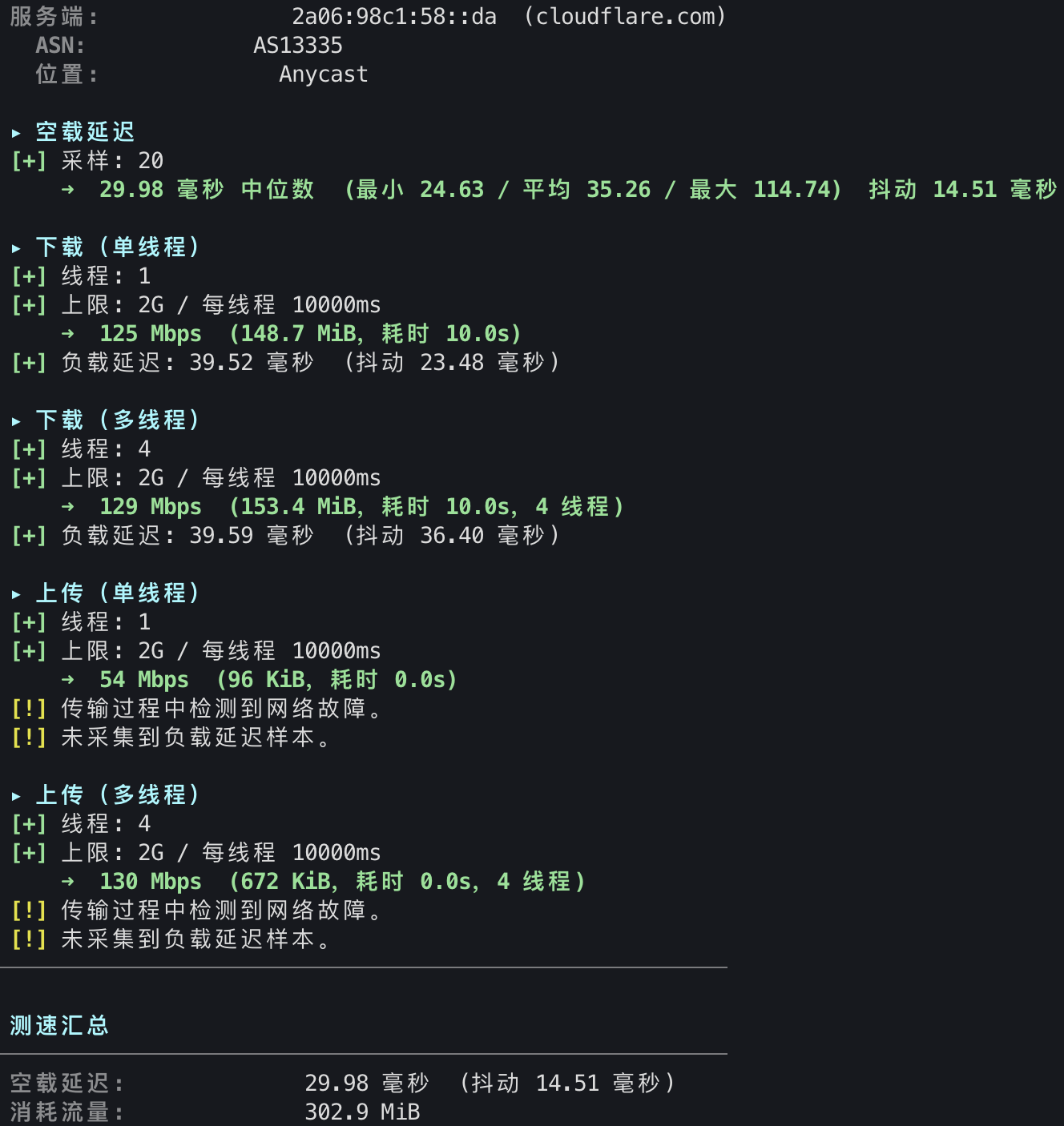 Cloudflare CDN 测速
