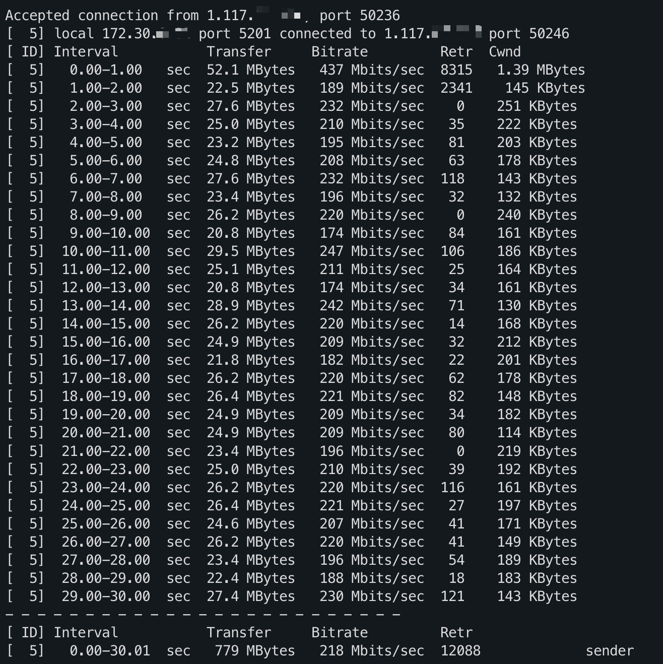 腾讯云上海晚高峰测速