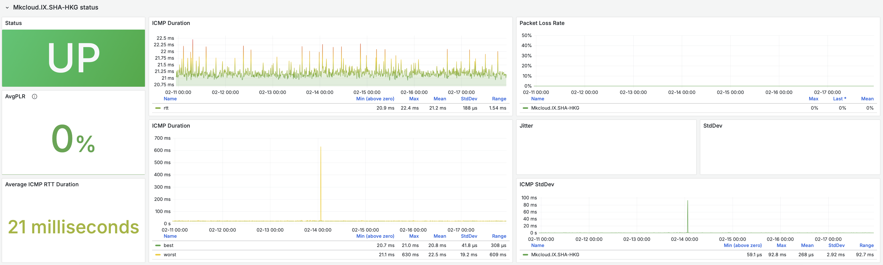端内延迟监控截图
