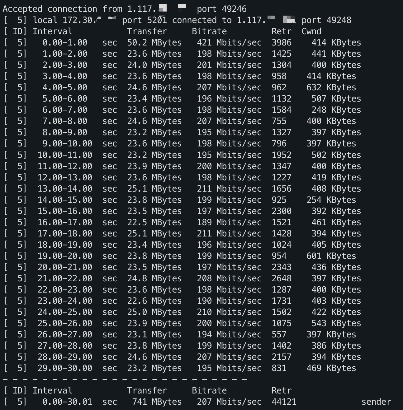 腾讯云上海晚高峰测速