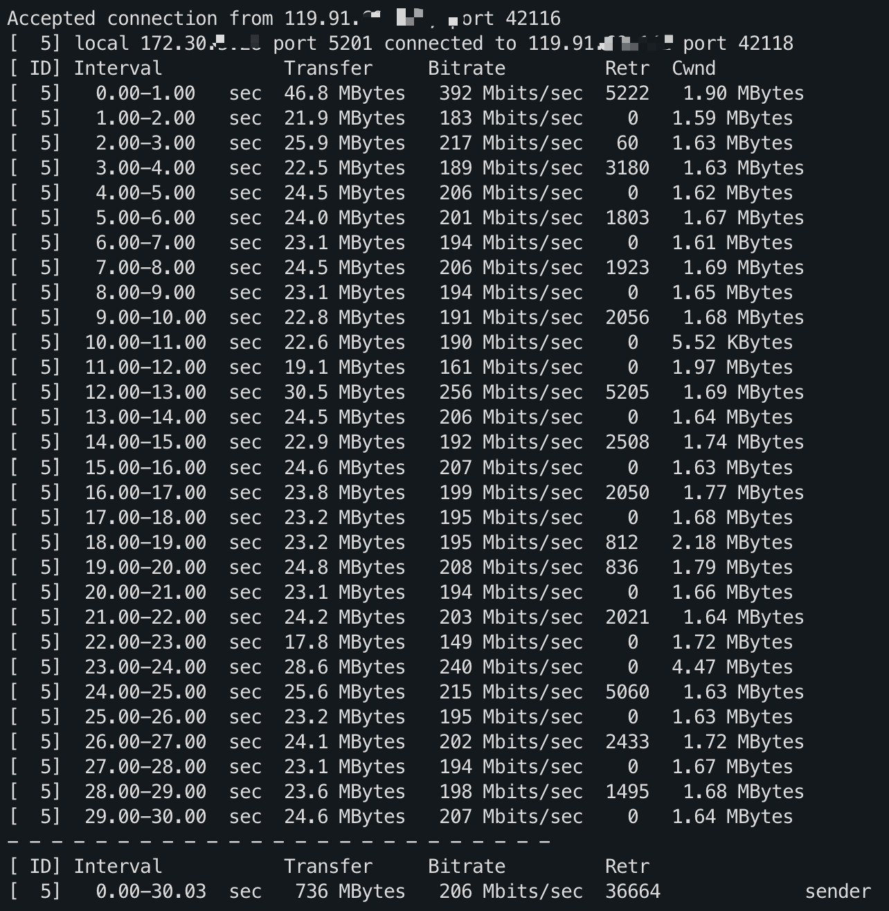 腾讯云广州晚高峰测速