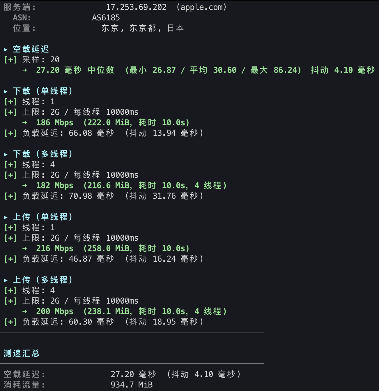 Apple CDN 测速
