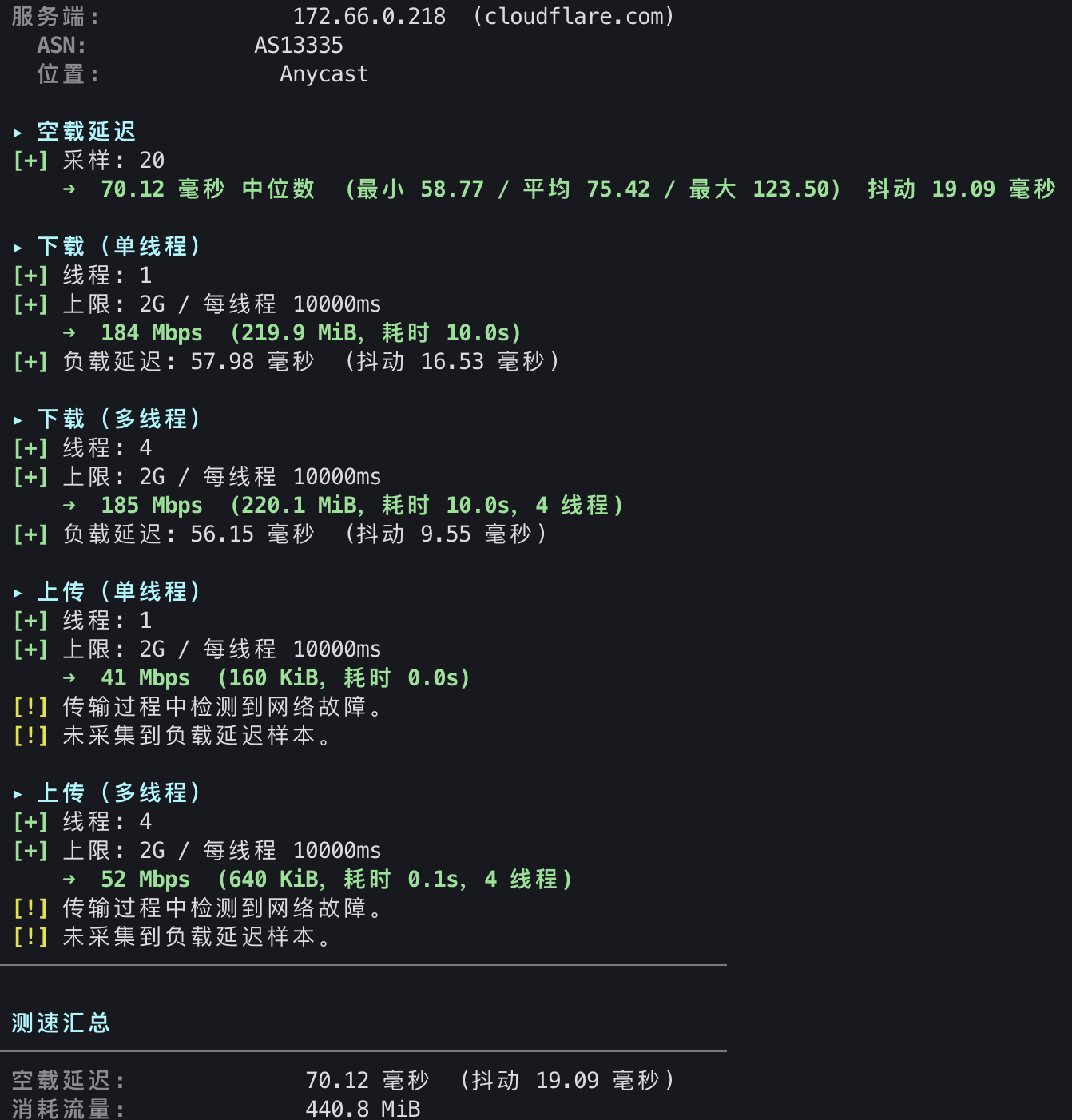 Cloudflare CDN 测速