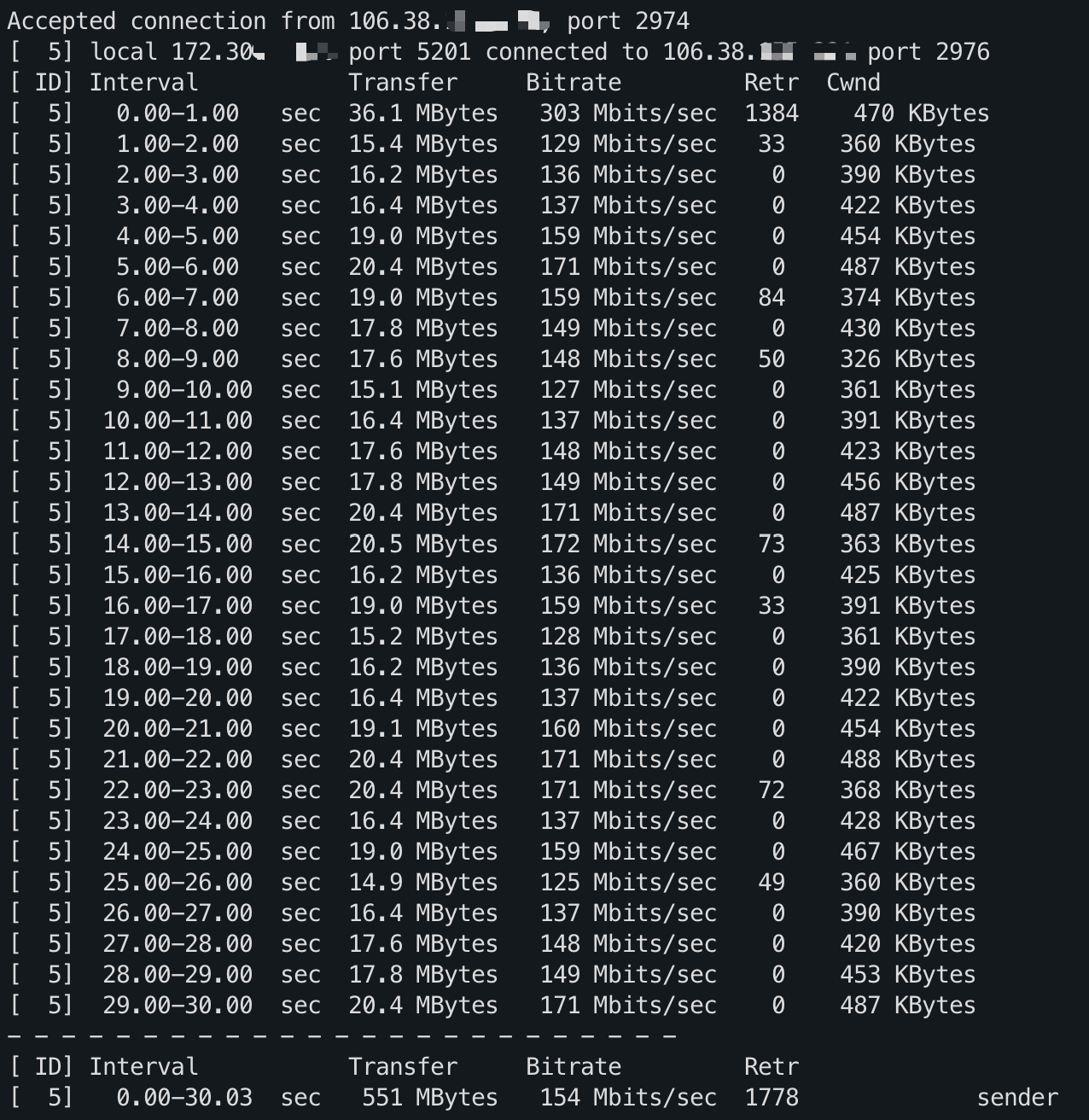 北京电信晚高峰