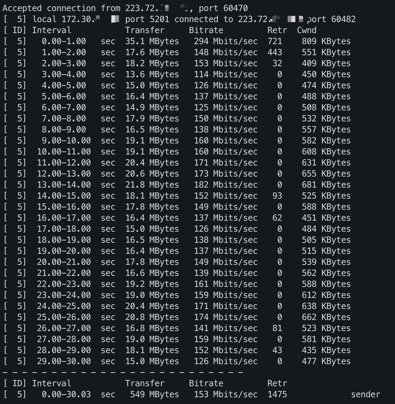 北京移动晚高峰