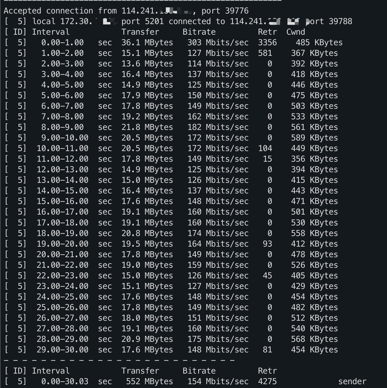 北京网通晚高峰