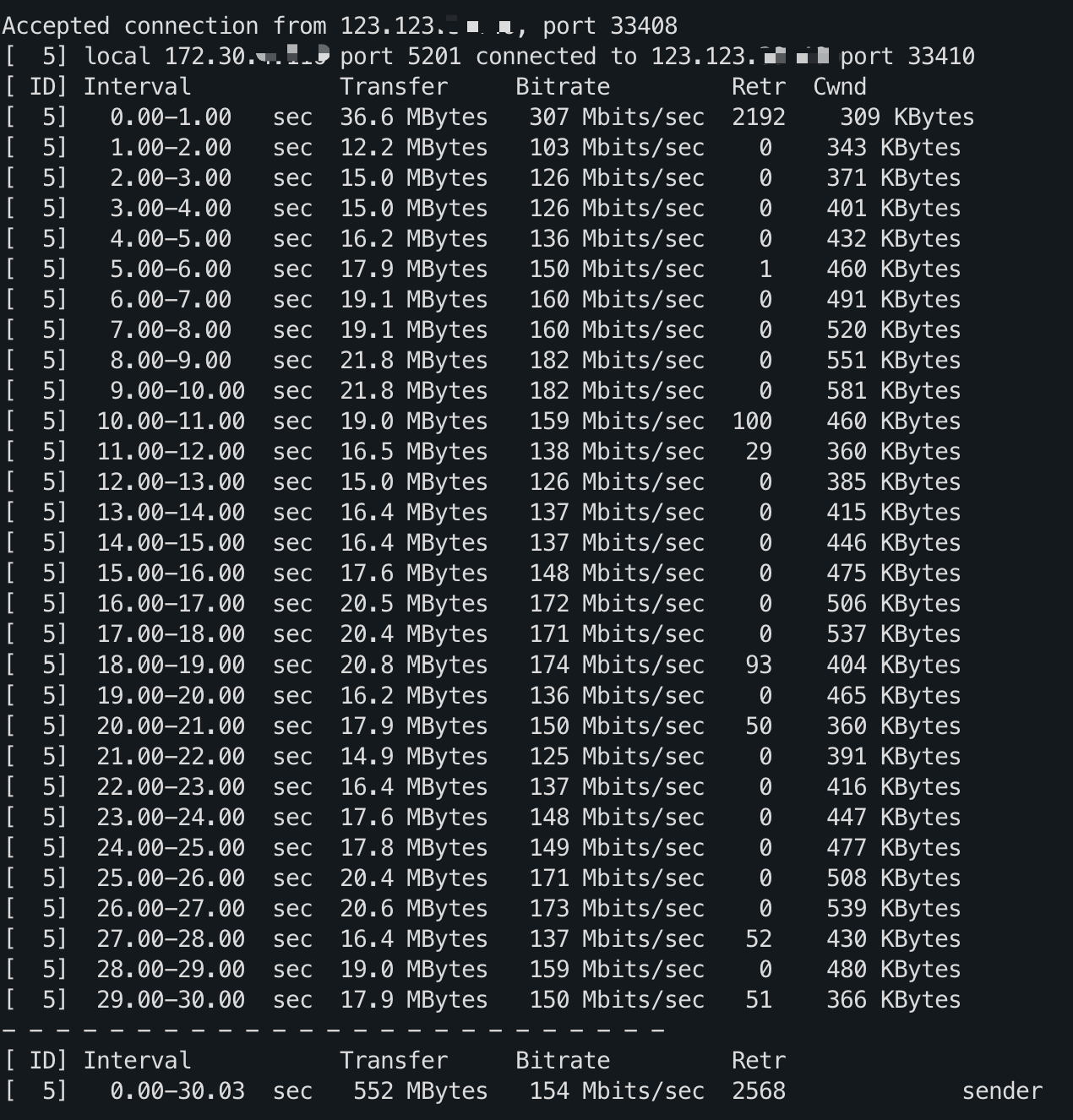 北京联通晚高峰