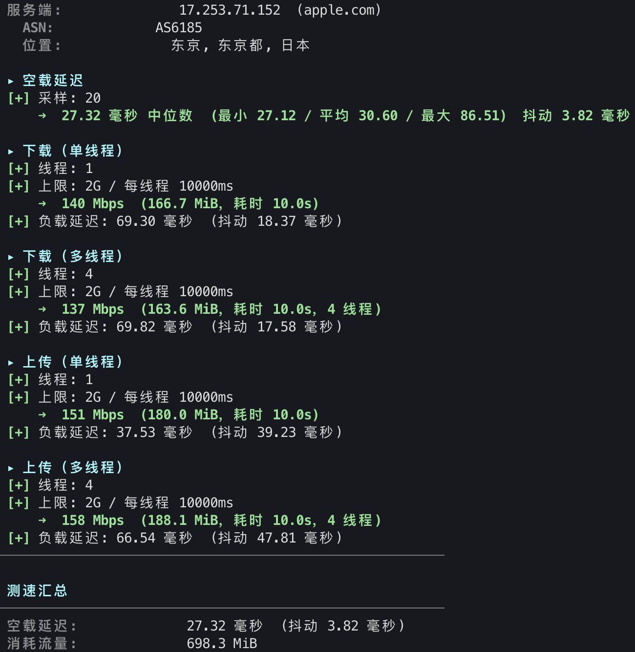 Apple CDN 测速