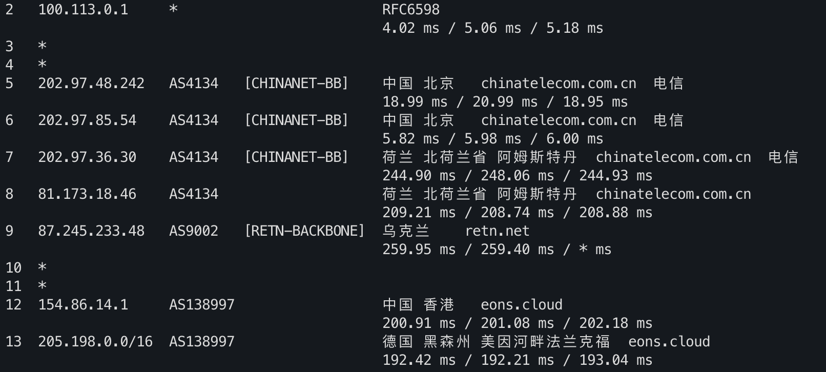 IPv4 去程路由 2
