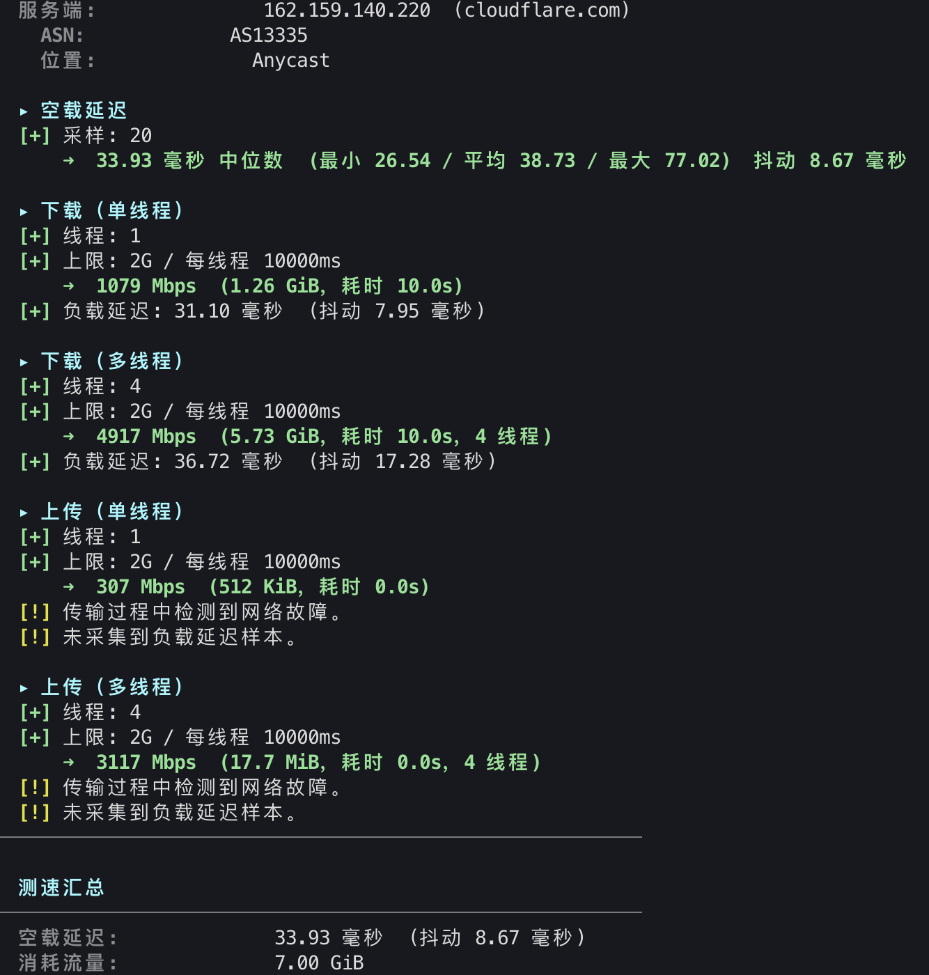 Cloudflare CDN 测速