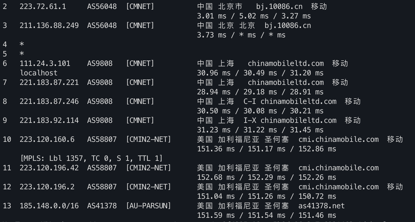 IPv4 去程路由 1