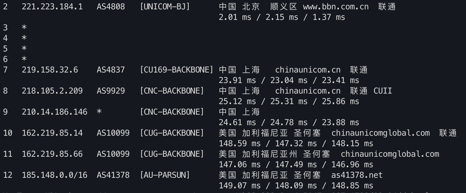 IPv4 去程路由 2