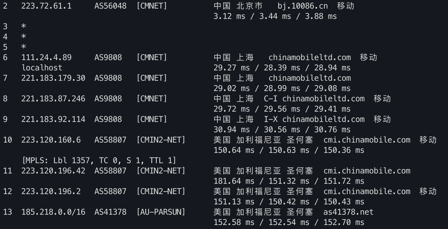 IPv4 去程路由 1