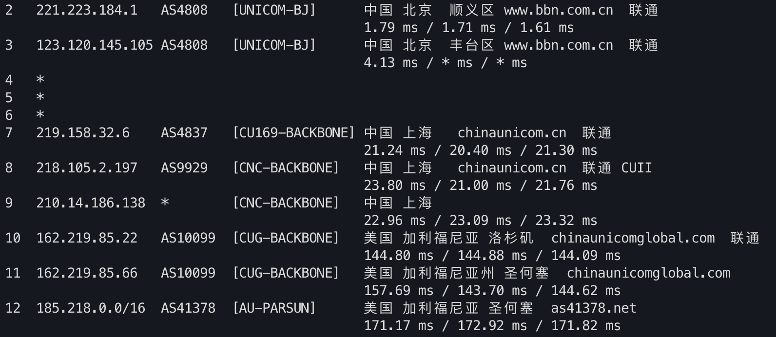 IPv4 去程路由 2