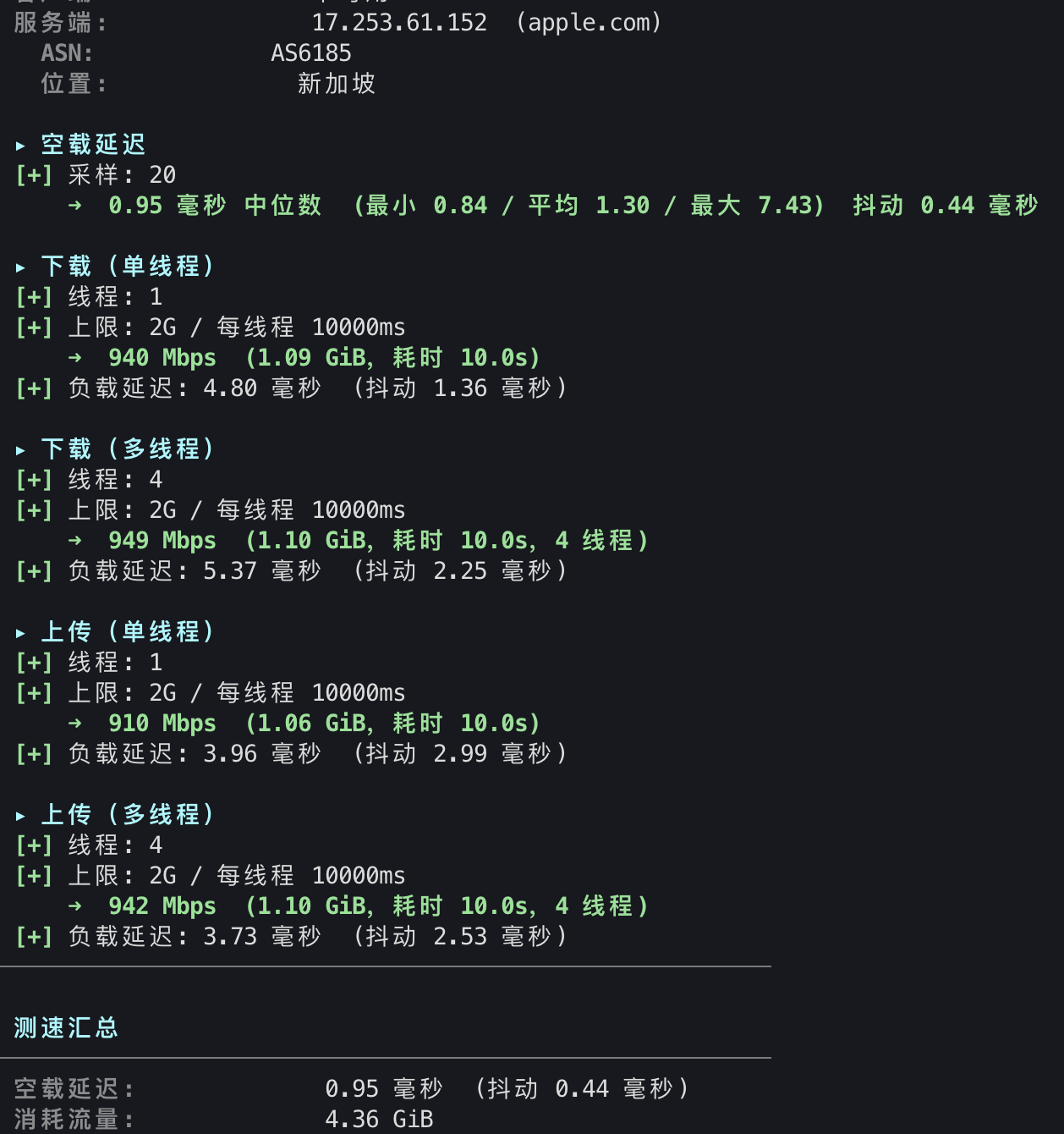 Apple CDN 测速