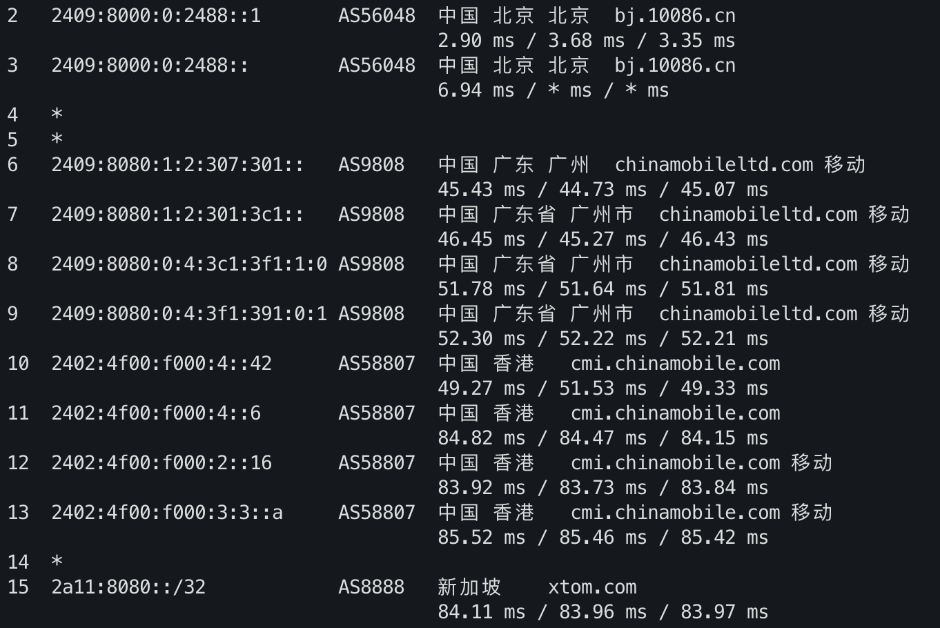 IPv6 去程路由 2