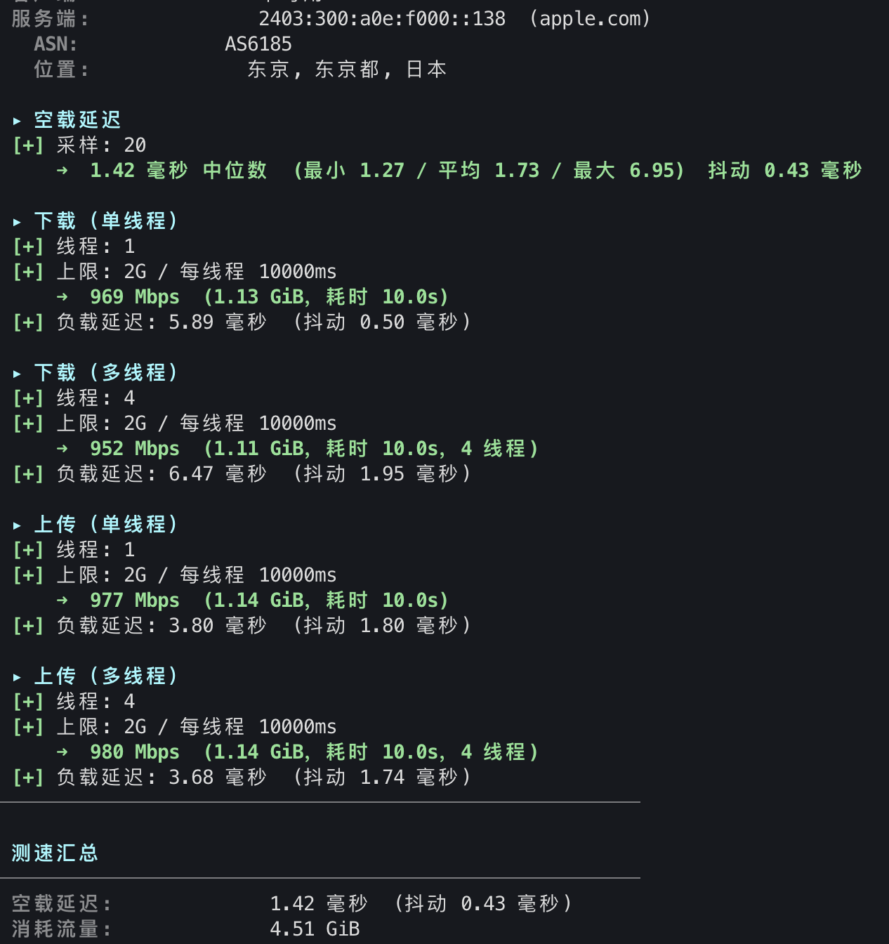 Apple CDN 测速