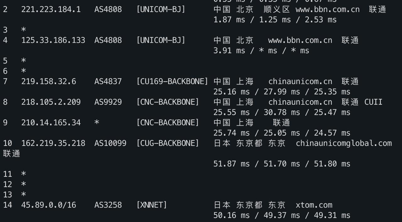 IPv4 去程路由 1